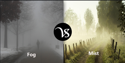 Difference Between Fog and Mist