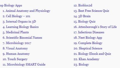 list of best biology apps for students and teachers